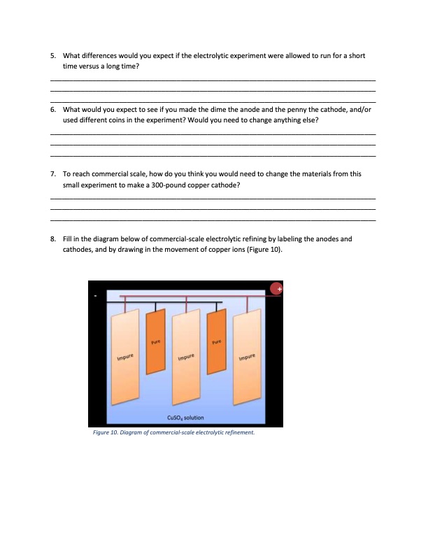 chemistry-copper-electrolysis-007