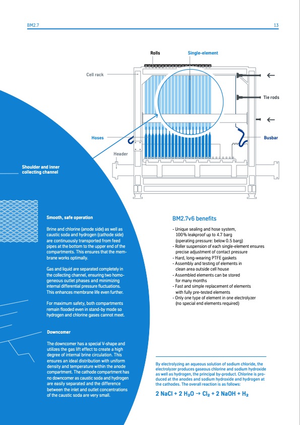 chlor-alkali-electrolysis-013