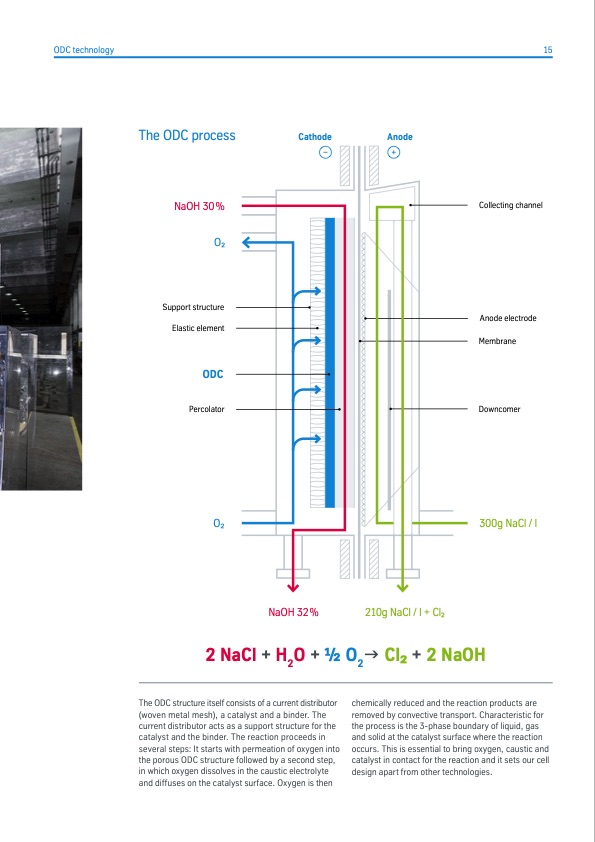 chlor-alkali-electrolysis-015