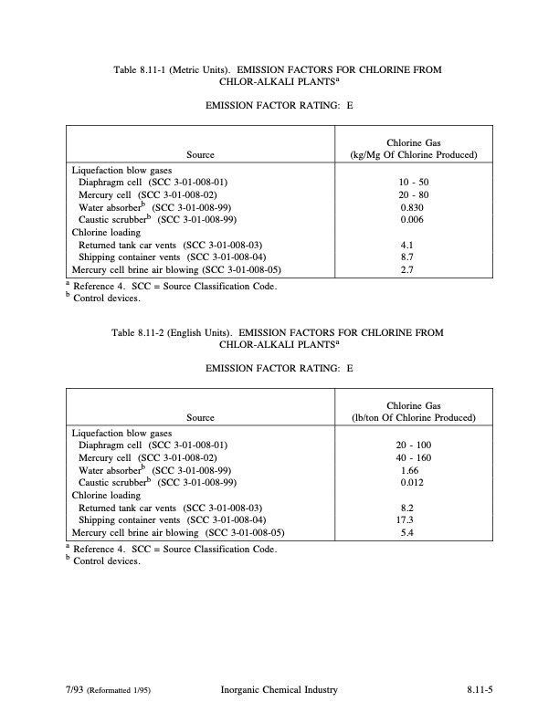 chlor-alkali-electrolysis-process-005