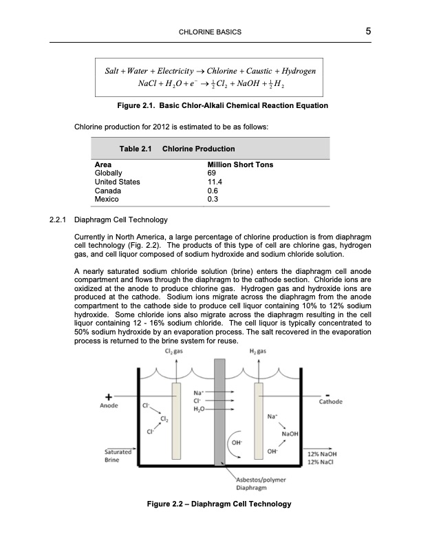 chlorine-basics-8-008