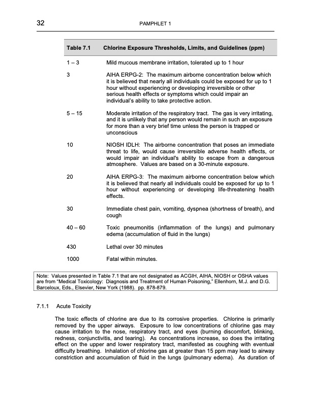 chlorine-basics-8-035