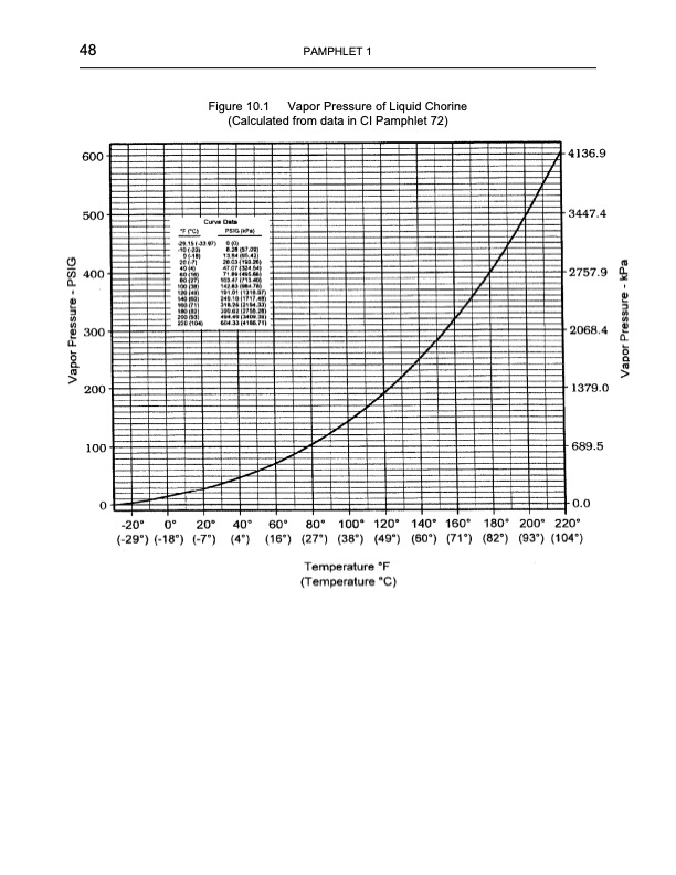 chlorine-basics-8-051