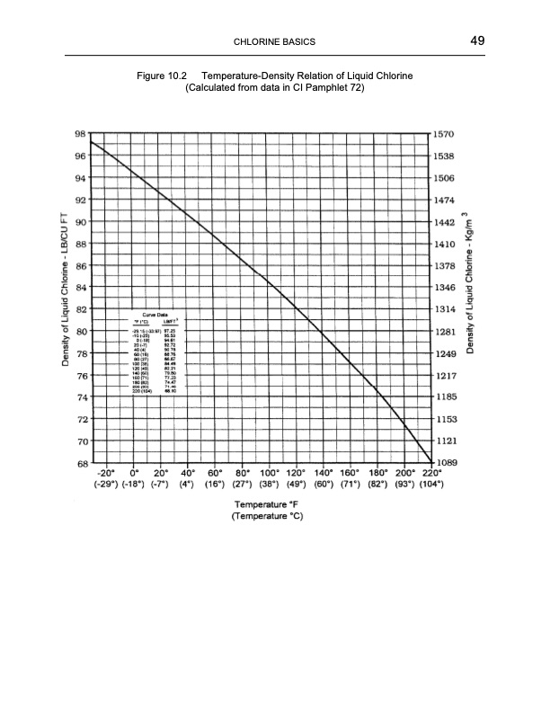 chlorine-basics-8-052