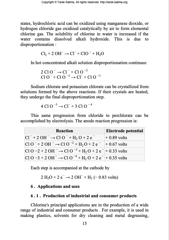 chlorine-characteristics-015