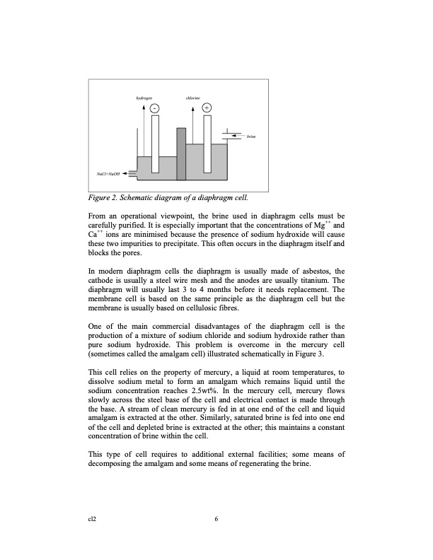 chlorine-euro-eco-profile-006