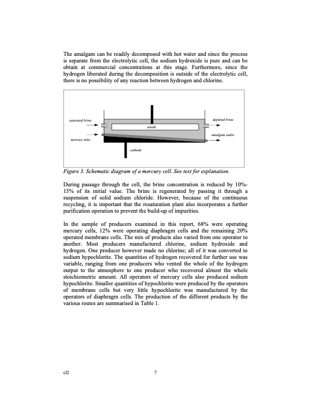 chlorine-euro-eco-profile-007