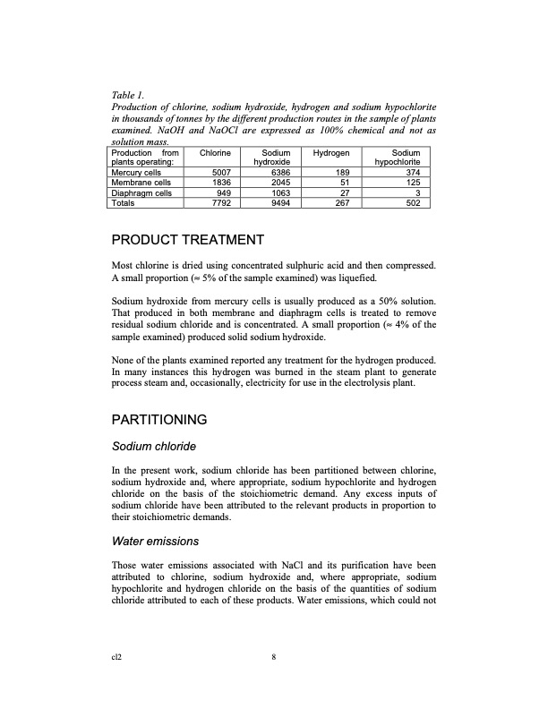 chlorine-euro-eco-profile-008