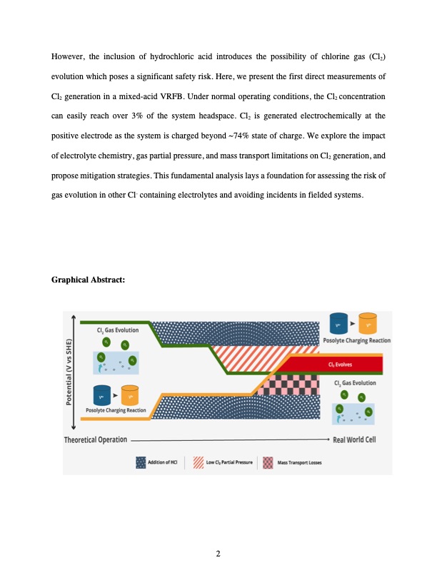 chlorine-gas-generation-mixed-acid-vanadium-redox-002
