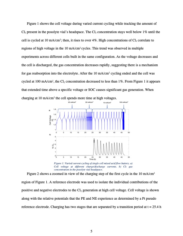 chlorine-gas-generation-mixed-acid-vanadium-redox-005
