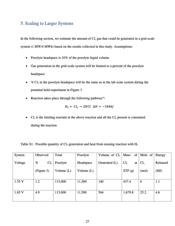 chlorine-gas-generation-mixed-acid-vanadium-redox-027