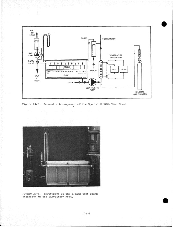 development-zinc-chlorine-battery-utility-037