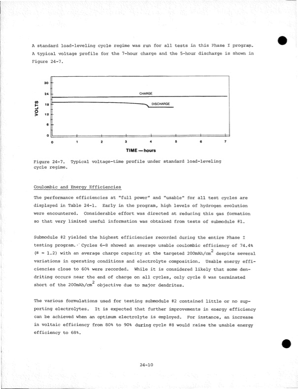 development-zinc-chlorine-battery-utility-041