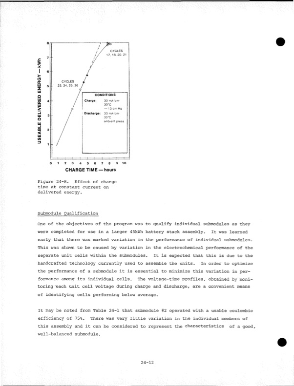 development-zinc-chlorine-battery-utility-043