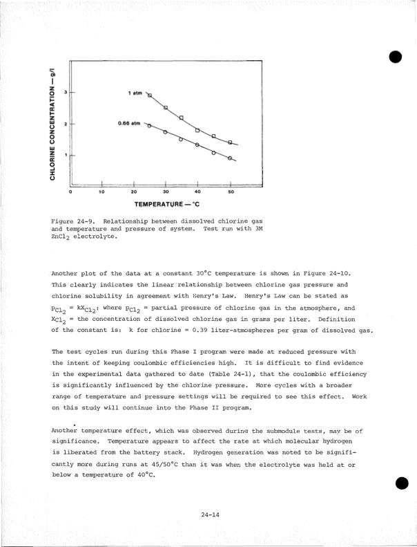 development-zinc-chlorine-battery-utility-045