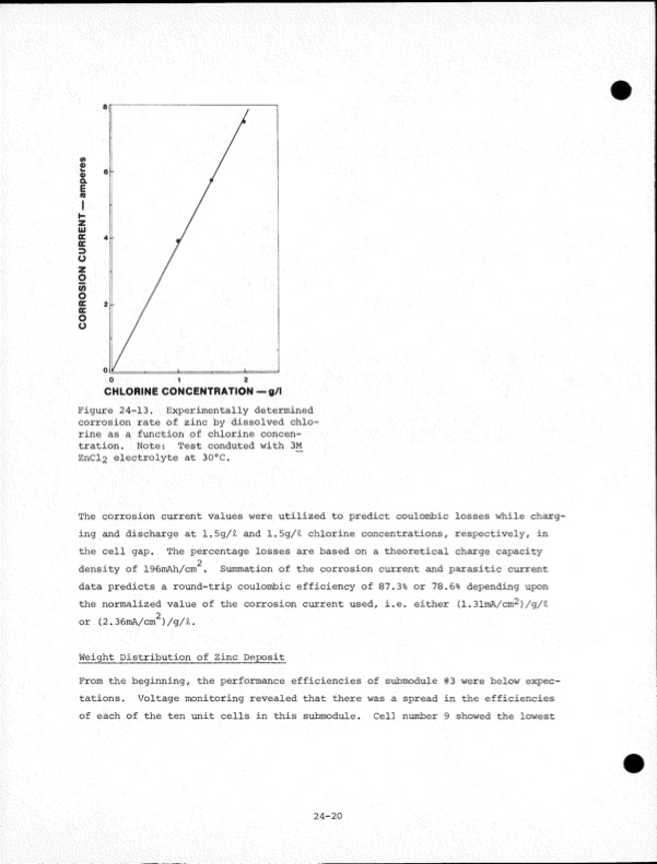 development-zinc-chlorine-battery-utility-051