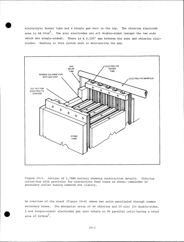 development-zinc-chlorine-battery-utility-058