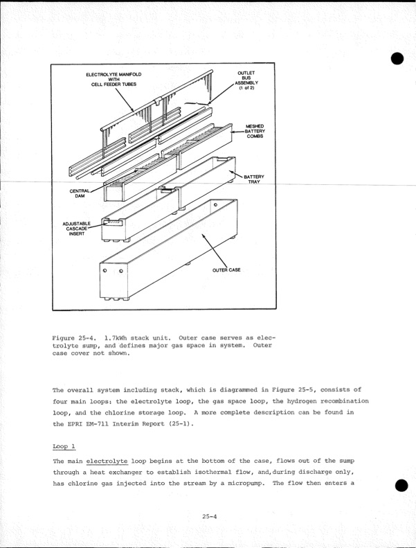 development-zinc-chlorine-battery-utility-059