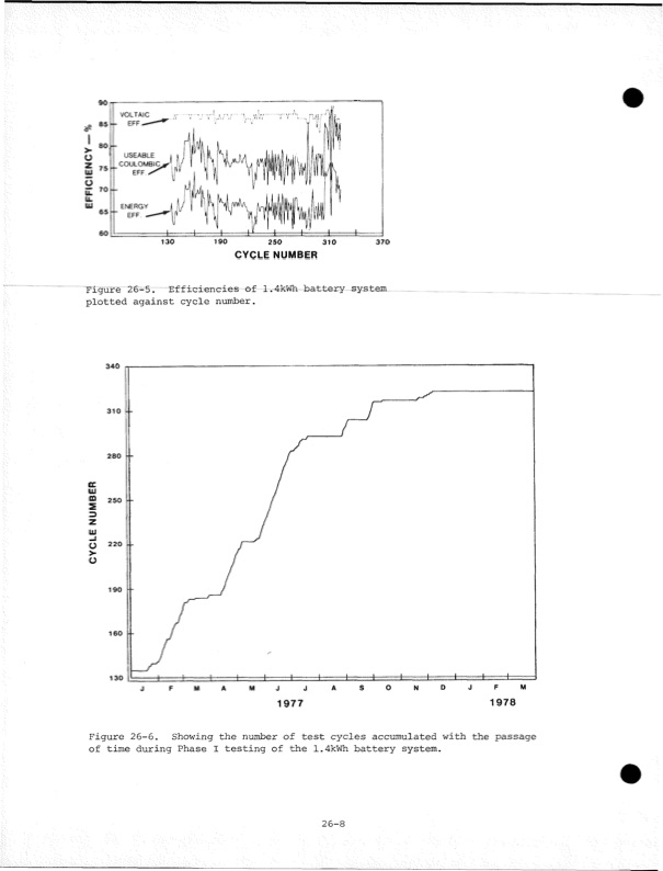 development-zinc-chlorine-battery-utility-078