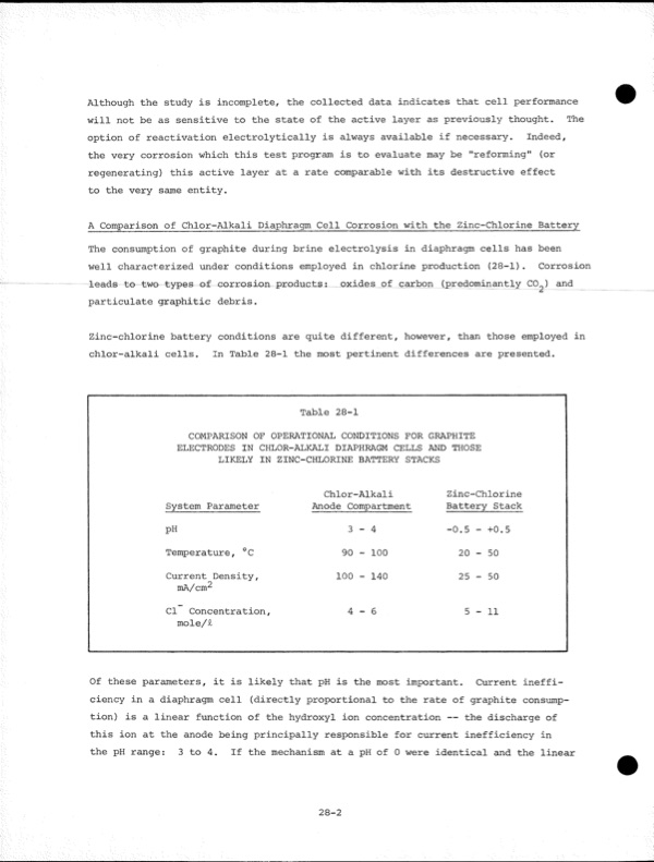 development-zinc-chlorine-battery-utility-085