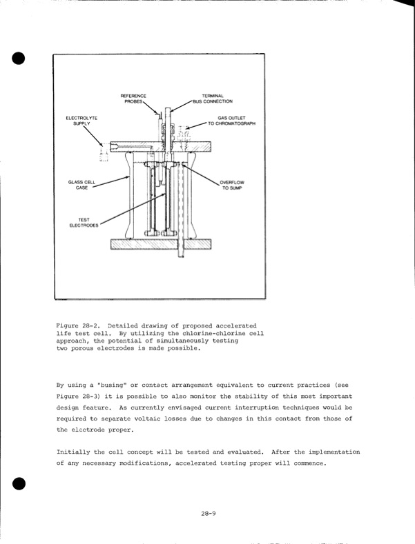 development-zinc-chlorine-battery-utility-092