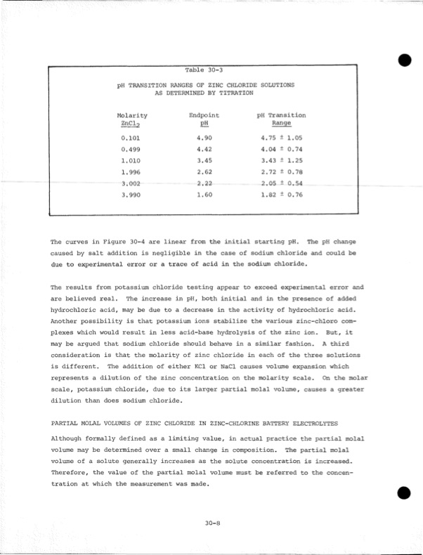 development-zinc-chlorine-battery-utility-106