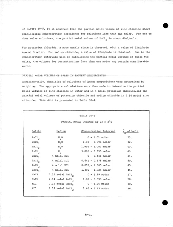 development-zinc-chlorine-battery-utility-108