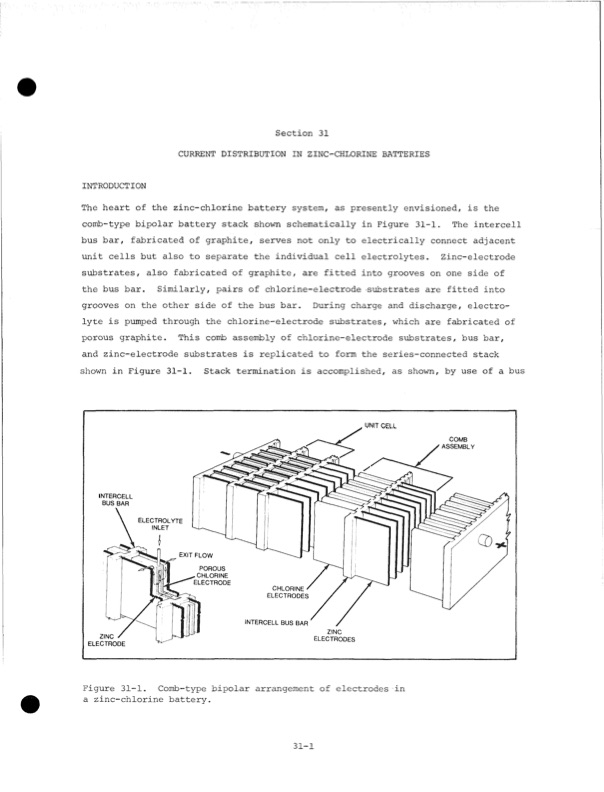 development-zinc-chlorine-battery-utility-111