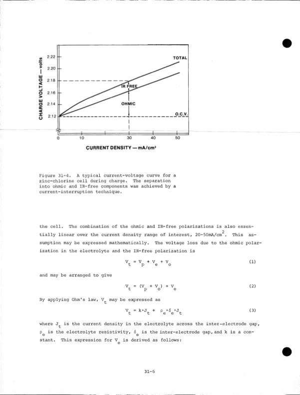 development-zinc-chlorine-battery-utility-116