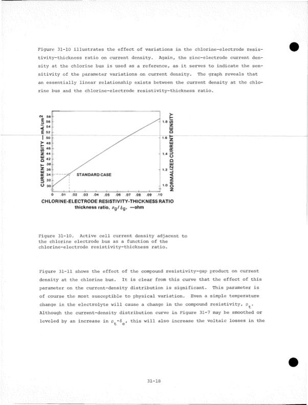 development-zinc-chlorine-battery-utility-128