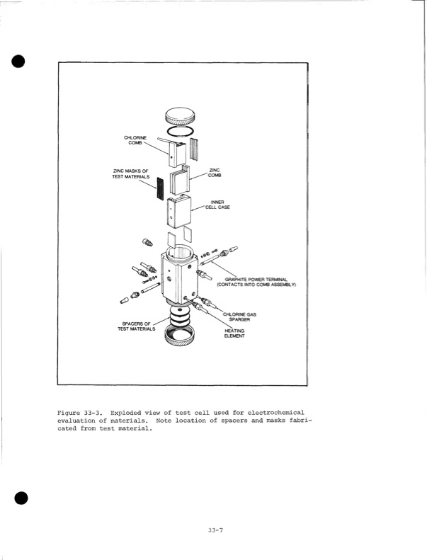 development-zinc-chlorine-battery-utility-156