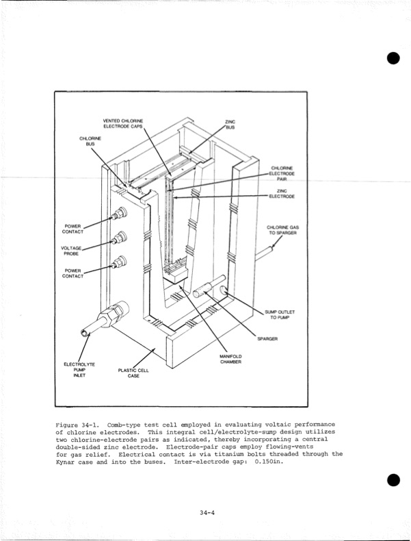development-zinc-chlorine-battery-utility-169
