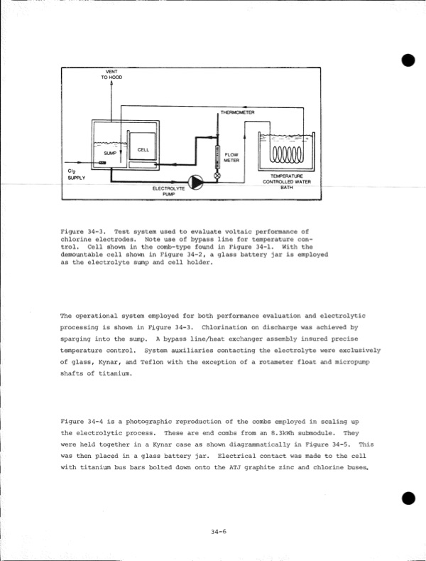 development-zinc-chlorine-battery-utility-171