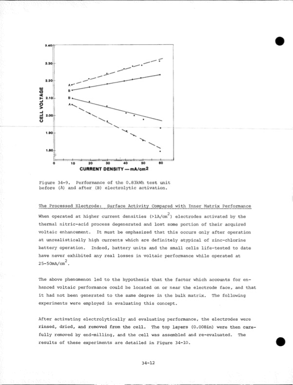development-zinc-chlorine-battery-utility-177