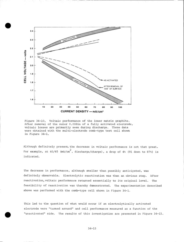 development-zinc-chlorine-battery-utility-178