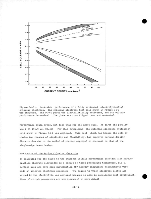 development-zinc-chlorine-battery-utility-179