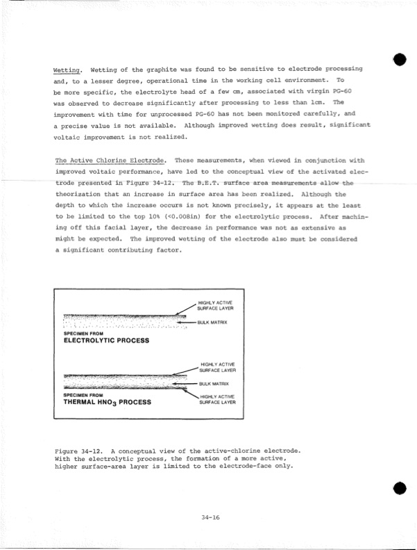 development-zinc-chlorine-battery-utility-181