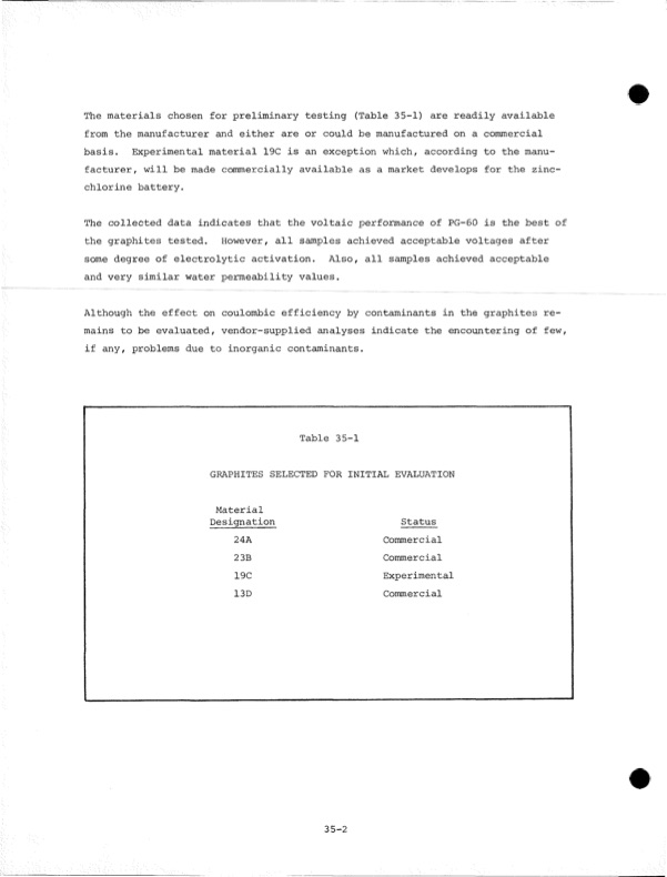 development-zinc-chlorine-battery-utility-184