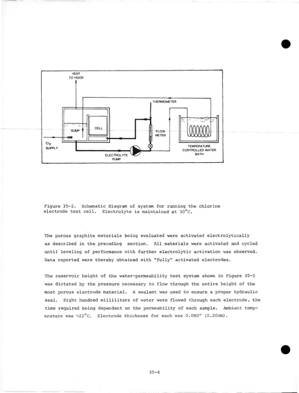 development-zinc-chlorine-battery-utility-186