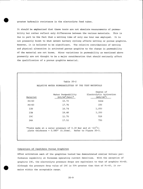 development-zinc-chlorine-battery-utility-191