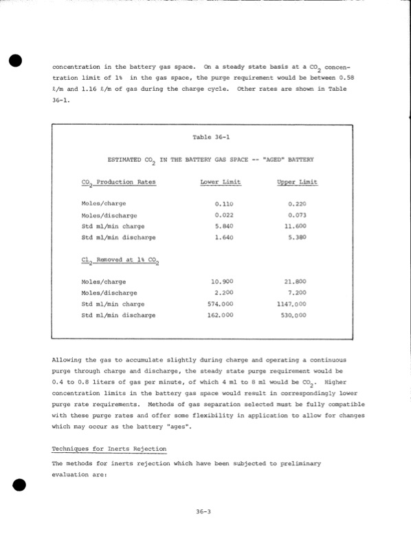 development-zinc-chlorine-battery-utility-195