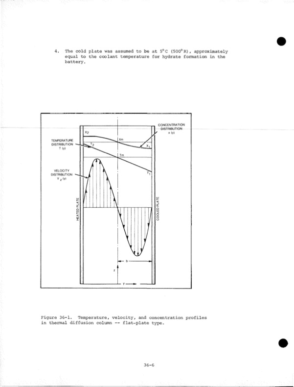 development-zinc-chlorine-battery-utility-198