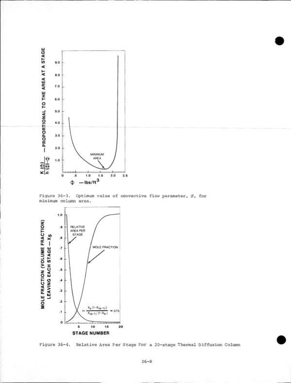development-zinc-chlorine-battery-utility-200