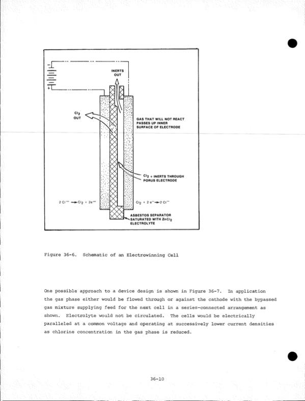 development-zinc-chlorine-battery-utility-202
