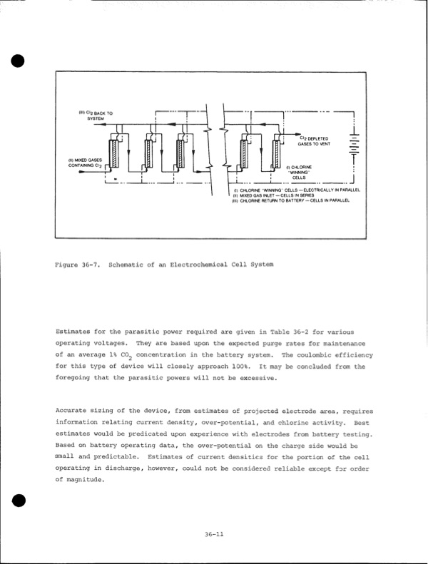 development-zinc-chlorine-battery-utility-203