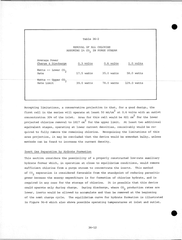 development-zinc-chlorine-battery-utility-204