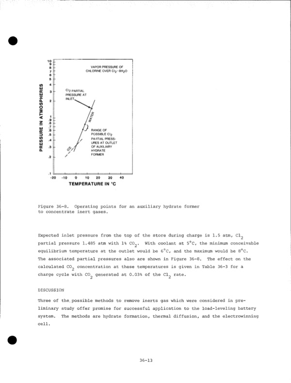 development-zinc-chlorine-battery-utility-205