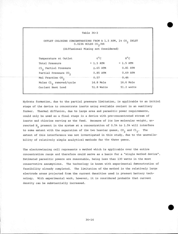 development-zinc-chlorine-battery-utility-206