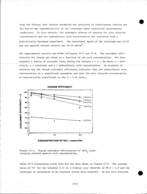 development-zinc-chlorine-battery-utility-213
