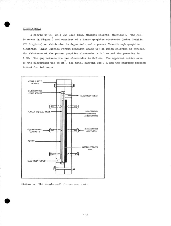 development-zinc-chlorine-battery-utility-227